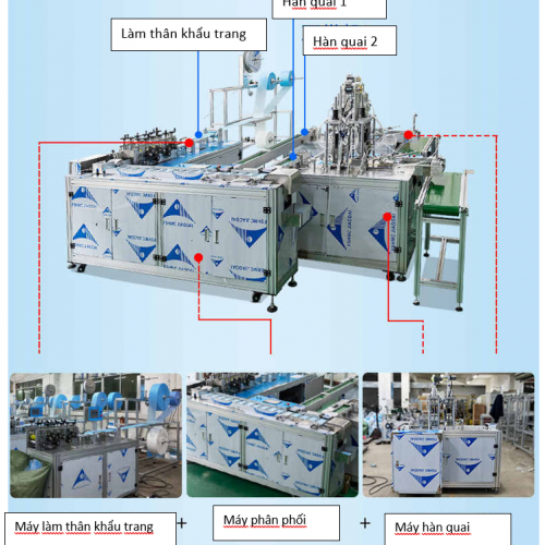 HỆ THỐNG SẢN XUẤT KHẨU TRANG TỰ ĐỘNG 1 THÂN 2 ĐẦU ( HÀN QUAI CÓ VIỀN VÀ HÀN QUAI KHÔNG VIỀN ) 